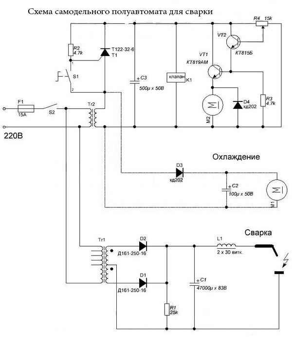 Сварочный полуавтомат своими руками: описание, чертежи, схемы