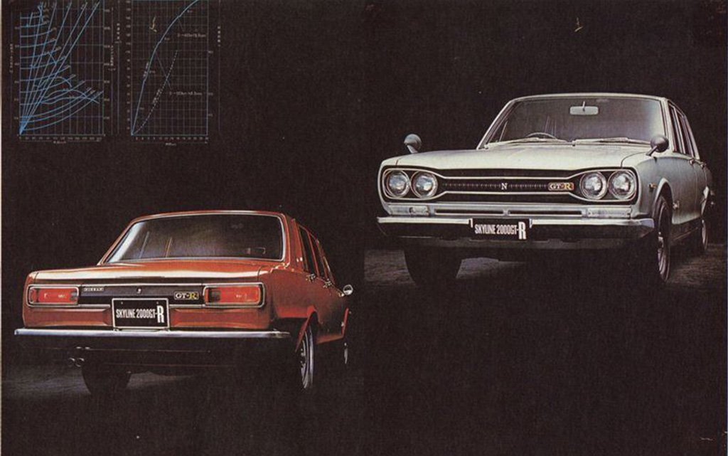 Nissan Skyline 2000 GT-R первого поколения
