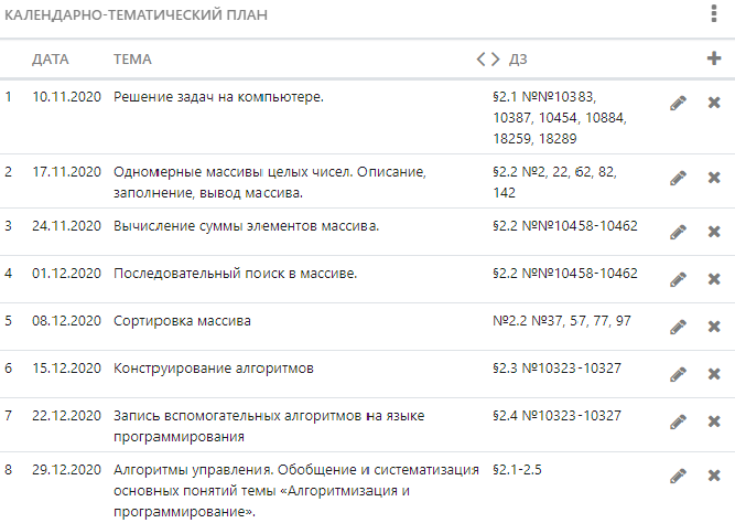 скан из электронного журнала