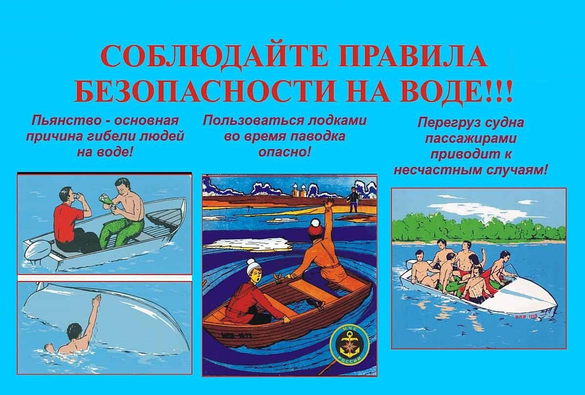 Онлайн беседа-предупреждение «Опасные ситуации на воде» | МБУК 