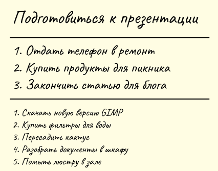 https://time-blog.ru/metod-1-3-5/