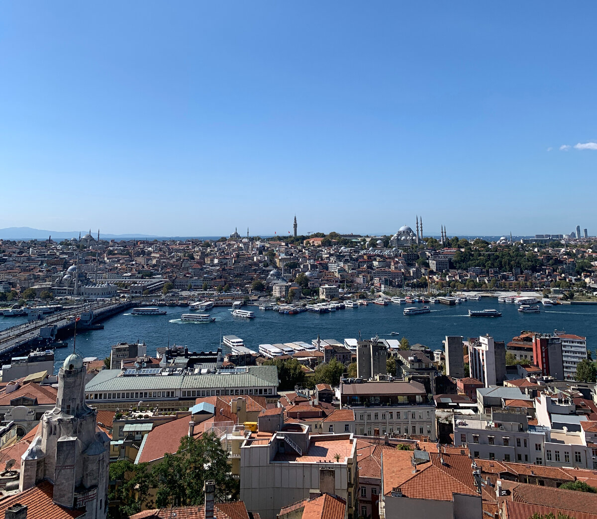 Виды с Галатской башни на Босфор