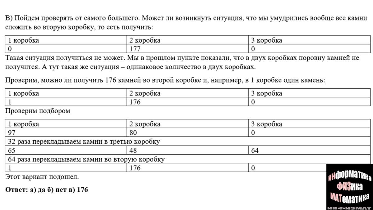 ЕГЭ математика профильный уровень 2023. Ященко. 36 вариантов. Вариант 9.  Разбор. | In ФИЗМАТ | Дзен