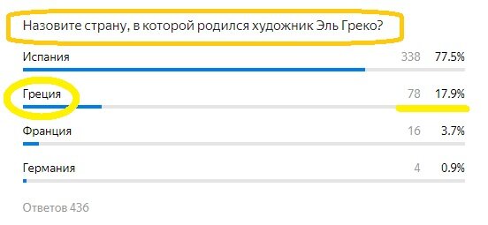 Вопрос с предыдущего теста. Правильный ответ- Греция