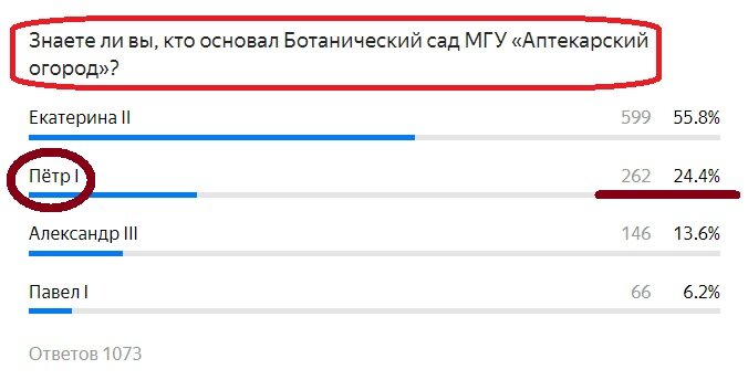 Вопрос с предыдущего теста. Правильный ответ- Петр-1