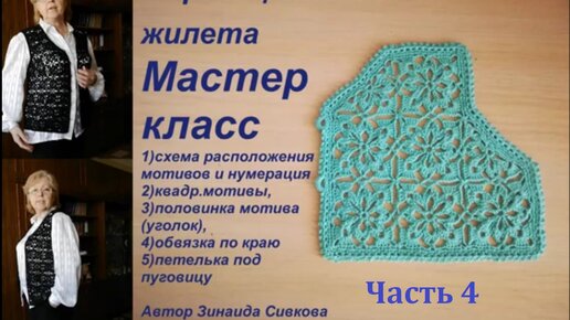 Ретро-вязание: 20 очаровательных моделей из далекого 1985 года