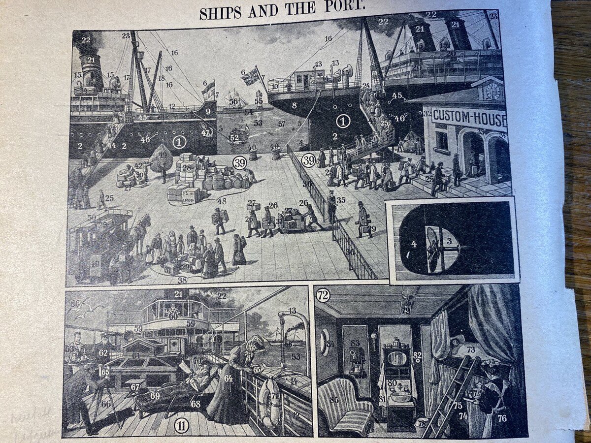 Картинка про корабли и порт из учебника Торы Гольдшмидт 1920 года.
