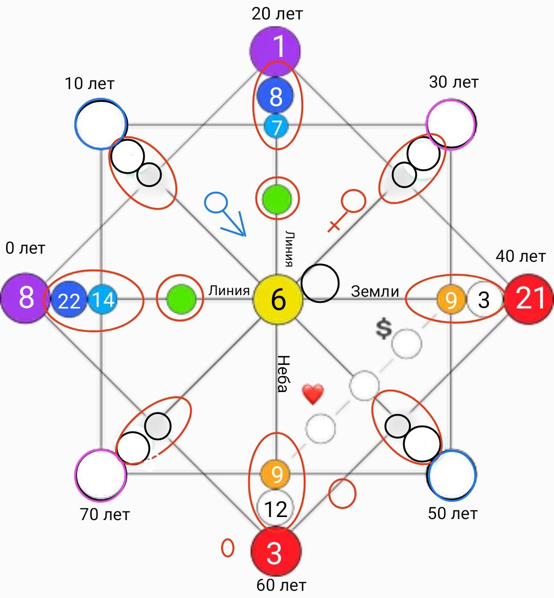 Пример 26.01.1992