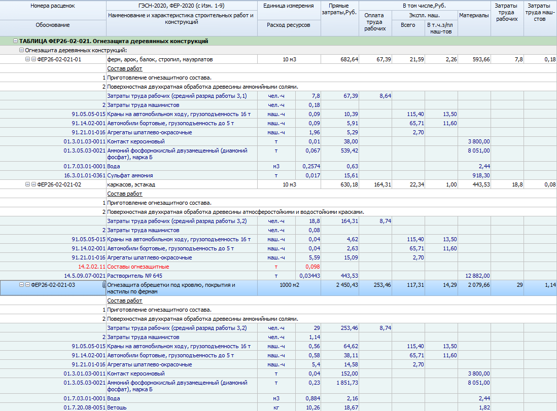 Фер 09 01 002 01. Фер 2020. Фер27-09-020-01. Смета работ иконка. Фер15-01-063-01 состав работ.