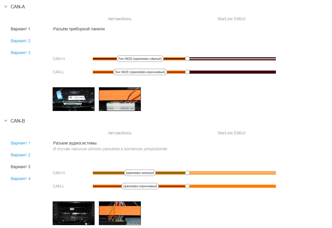 Точки подключения CAN-шины