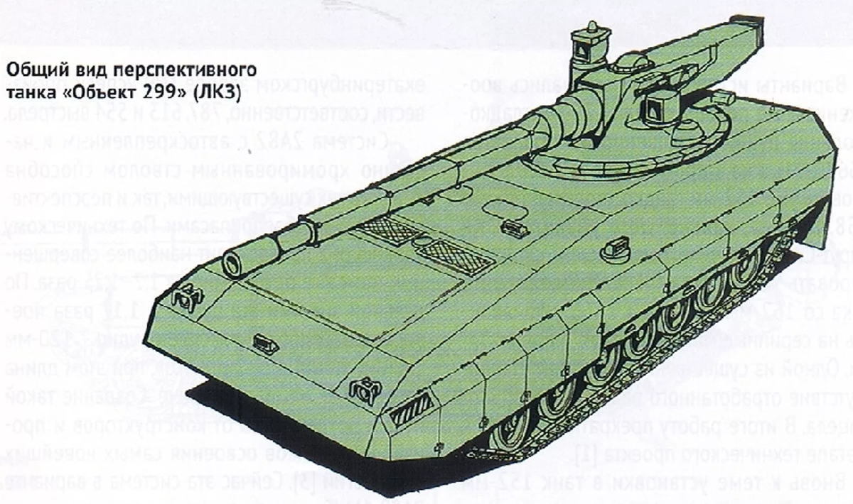 Российские проекты танков