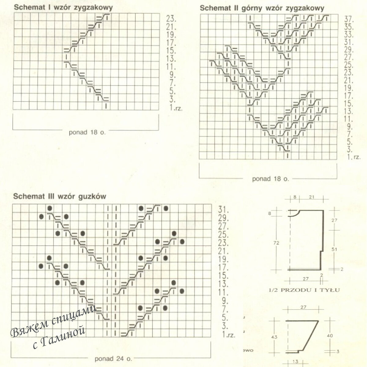 Схема узора