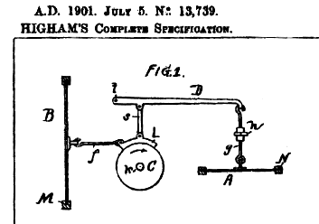 Усилитель Higham Mechanical, изображение из патента №13739. А — входная диафрагма, к которой прикреплена игла. Это модулирует силу, с которой рычаг D прижимает колодку L к вращающемуся фрикционному колесу C. Башмак L перемещается вперед и назад в ответ на изменяющееся трение, преодолевая натяжение выходной диафрагмы B.