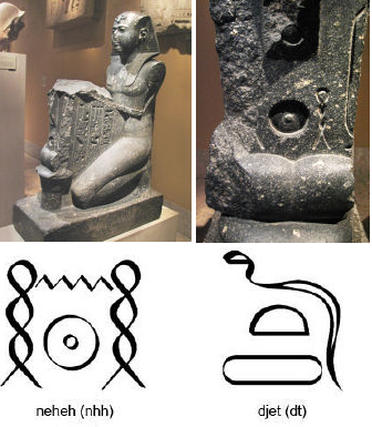 Иероглифическое изображение Джет и Нехех