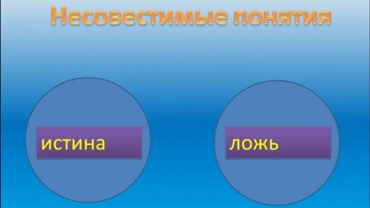 3 истина и ложь. Истина и ложь. Информатика правда и ложь. Понятия истина и ложь. Презентация правда и ложь.