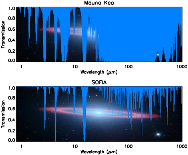   R.D. Gehrz et al. / Advances in Space Research, 2011