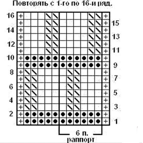 Узор Соты на спицах: обычные (пчелиные), двухцветные, крупные, по кругу, алмазные