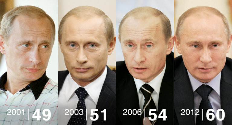 Как будет выглядеть путин