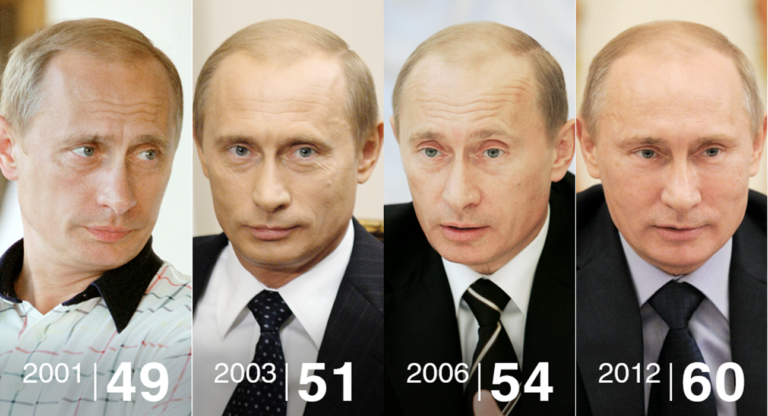 Vladimir Putin 66 yoshda: U va Rossiya 18 yil ichida qanchalik o‘zgardi?