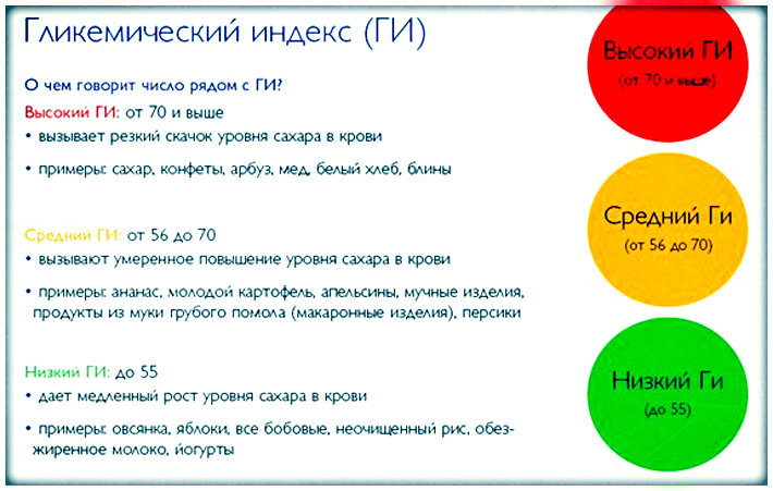 Упражнения для стройных коленей