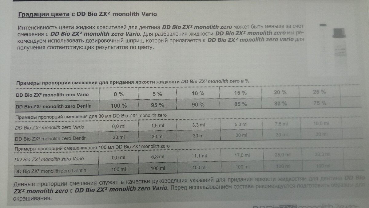 Градация цвета