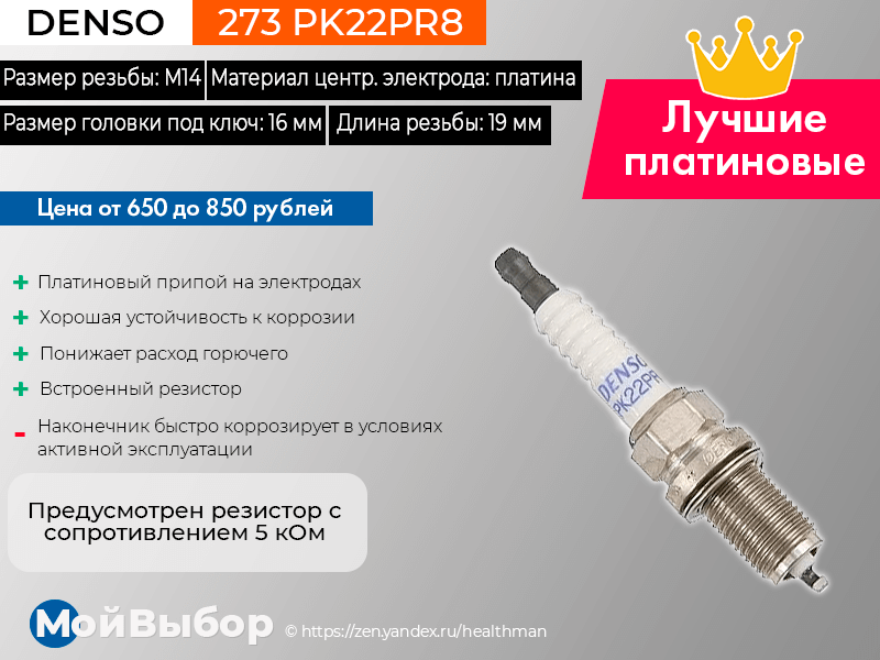 Рейтинг свечей. Pk22pr8 Denso. Комплект свечей зажигания Denso pk22pr8 3273. Свеча зажигания Denso pk22pr8. Свеча зажигания Denso 3273 pk22pr8.