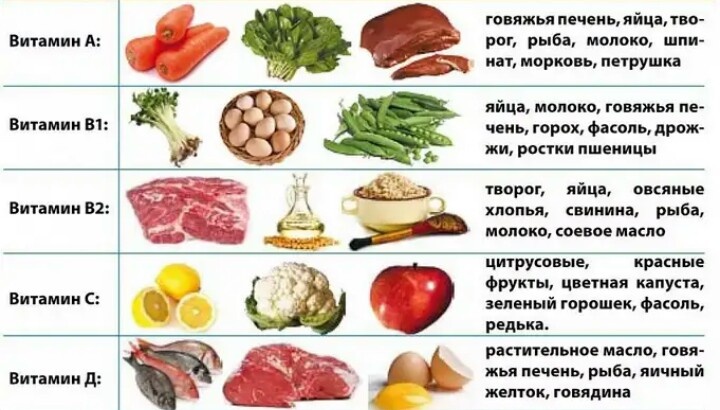 Источник - Яндекс. Картинки 
