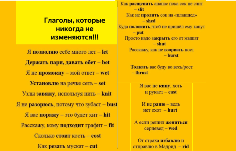 Неправильные глаголы, которые не изменяются