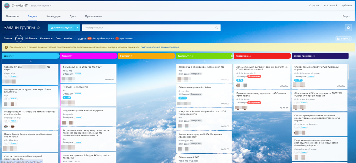 Скрин главного экрана управления задачами с применением "SCRUM"