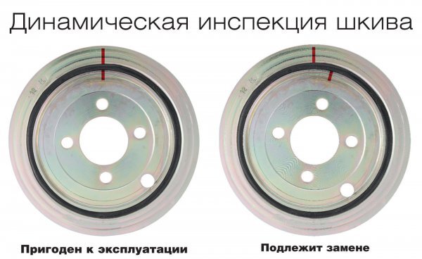 Демпфер шкива коленвала признаки неисправности | Гараж 56 | Дзен