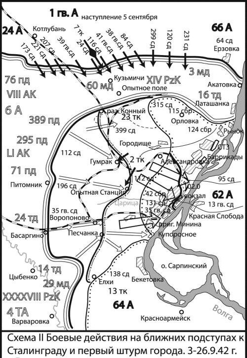 схема из книги А.Исаева "Неизвестный Сталинград"