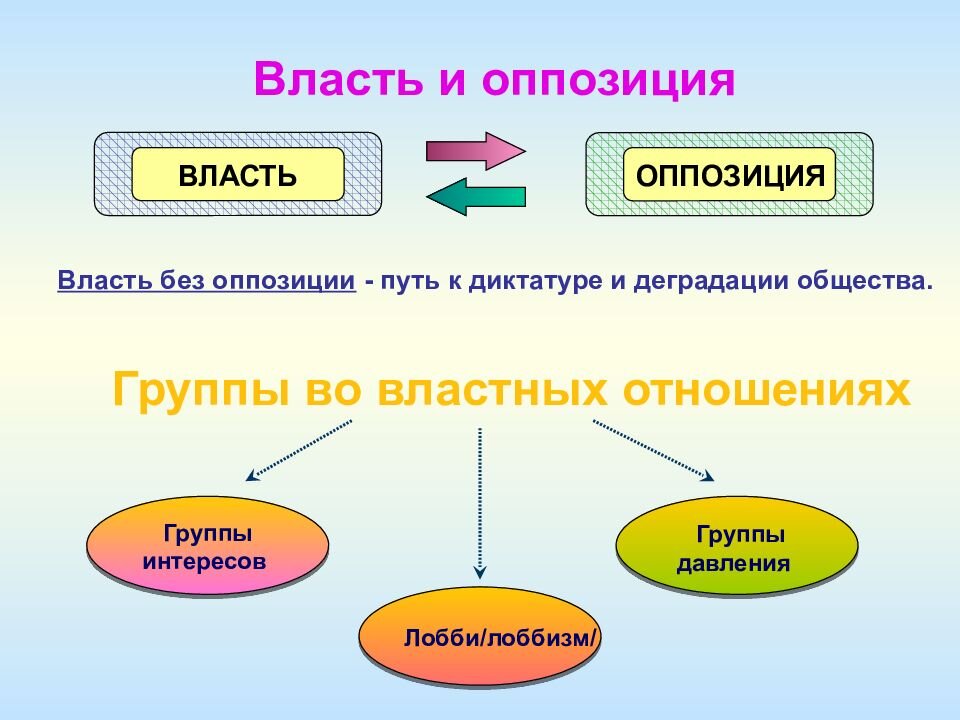 Яндекс картинки