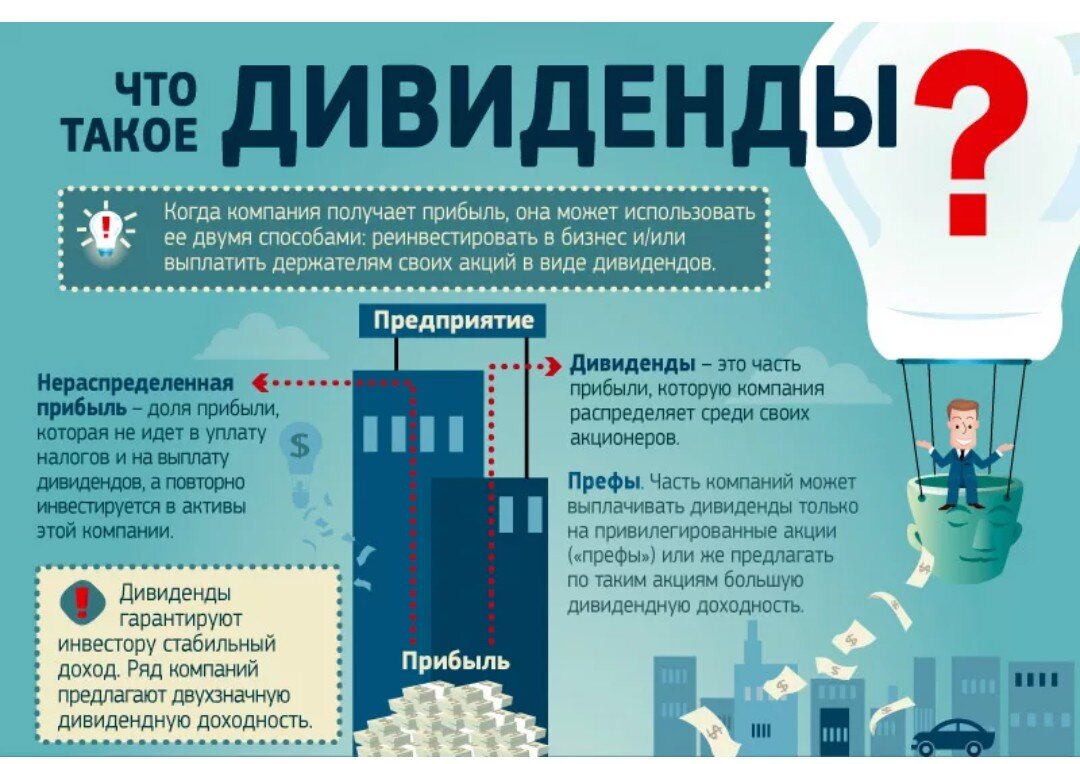 Яндекс.Картинки.