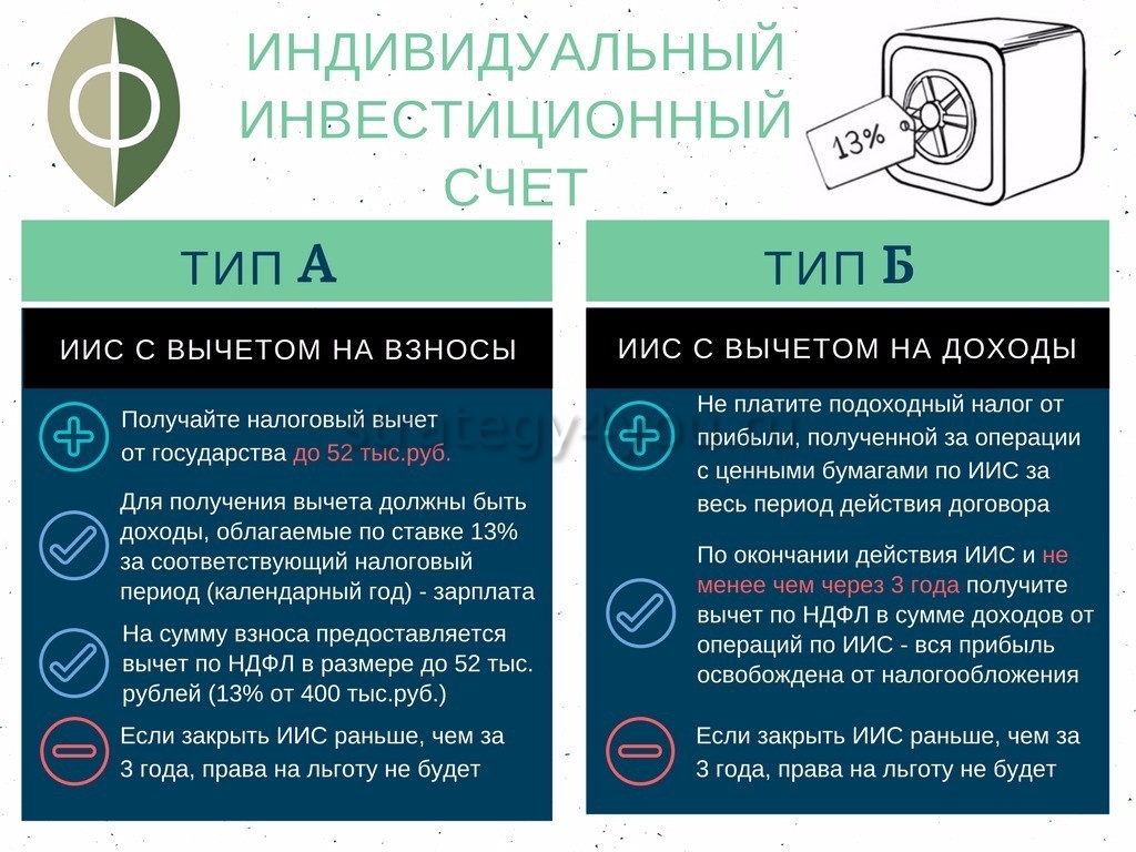 Найдено на просторах интернета