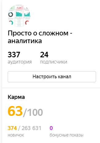 На 24.03.2020