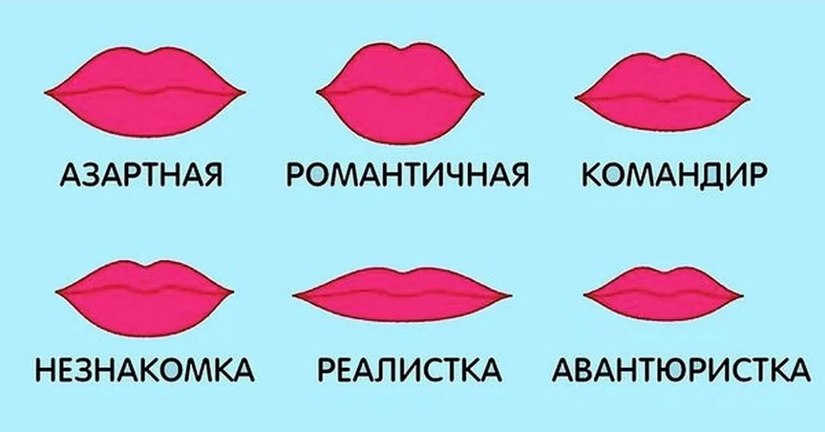 Какие твои губы