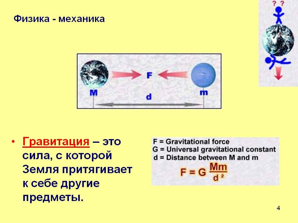 Проект по физике гравитация 9 класс