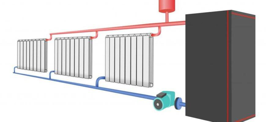 Чтобы все сделать правильно, нужно изучить принцип действия автономной отопительной системы. Энергоноситель (уголь, дрова, газ,) при переработке, сжигании, выделяет тепло. В специальной камере котла, в топке, установлен теплообменник, по которому циркулирует теплоноситель. Это может быть обычная вода или специальный состав. После разогрева теплоноситель передается по трубам к радиаторам, которые раскалившись, передают тепло воздуху в помещении.