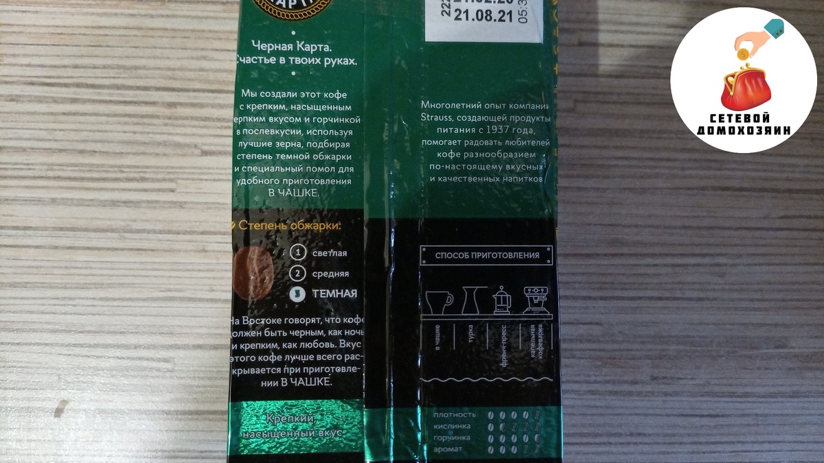 Оборотная сторона