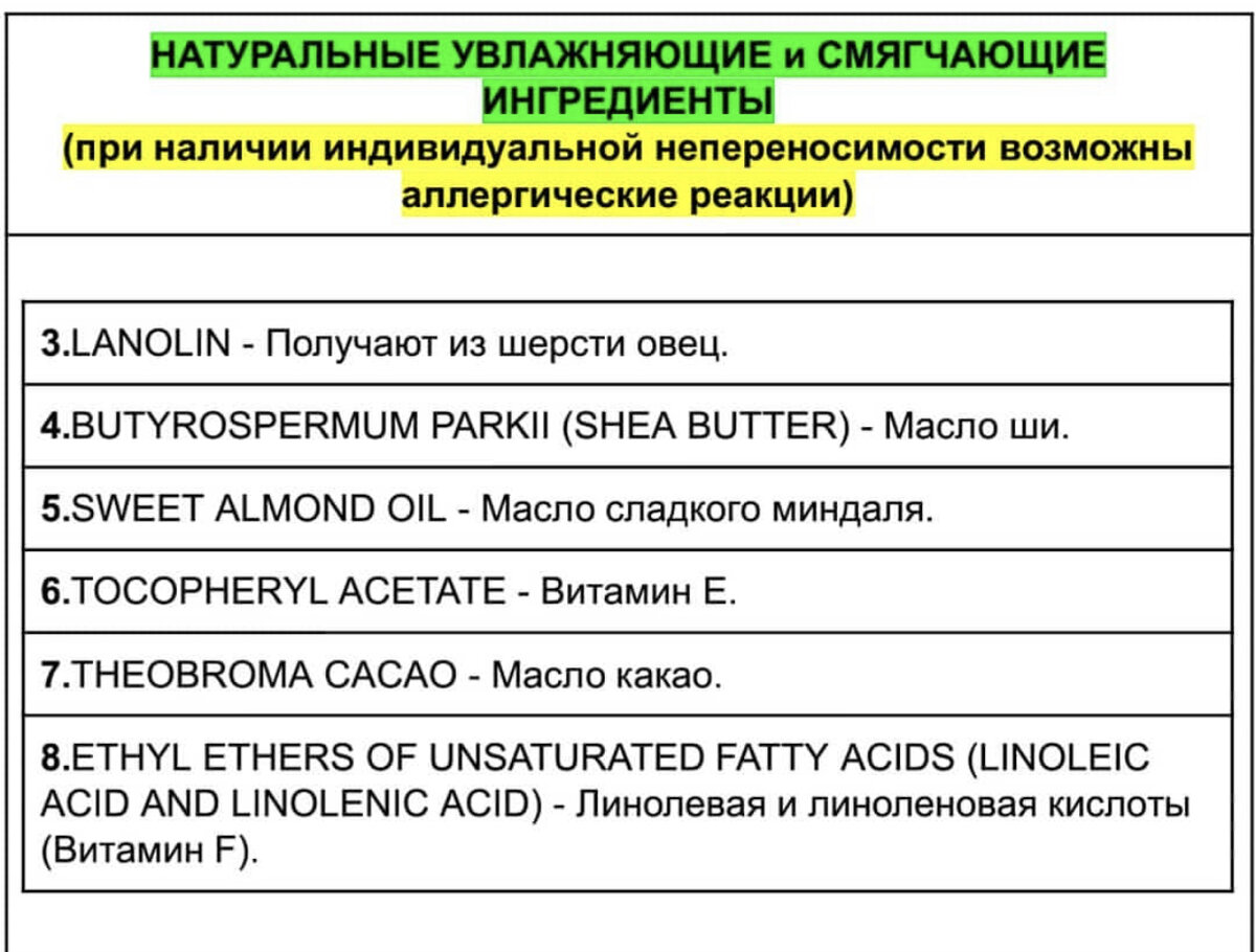 Как привести руки в приличное состояние дома за 15 минут – секрет от химика  | Химия в твоей косметичке | Дзен