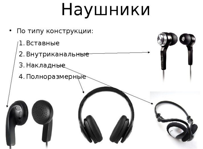Как выбрать наушники? Виды и типы, плюсы и минусы | Обзоры телефонов и ...