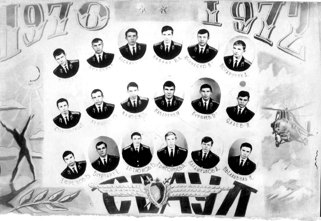 1972 го. Харламов суперсерия 1972. Выпуск саратовского вваул 1975. Результаты суперсерии ссср канада 1972. 1972 го.