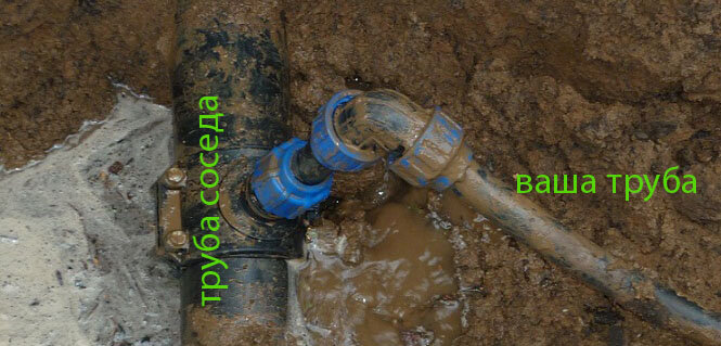 Врезка в магистральный трубопровод