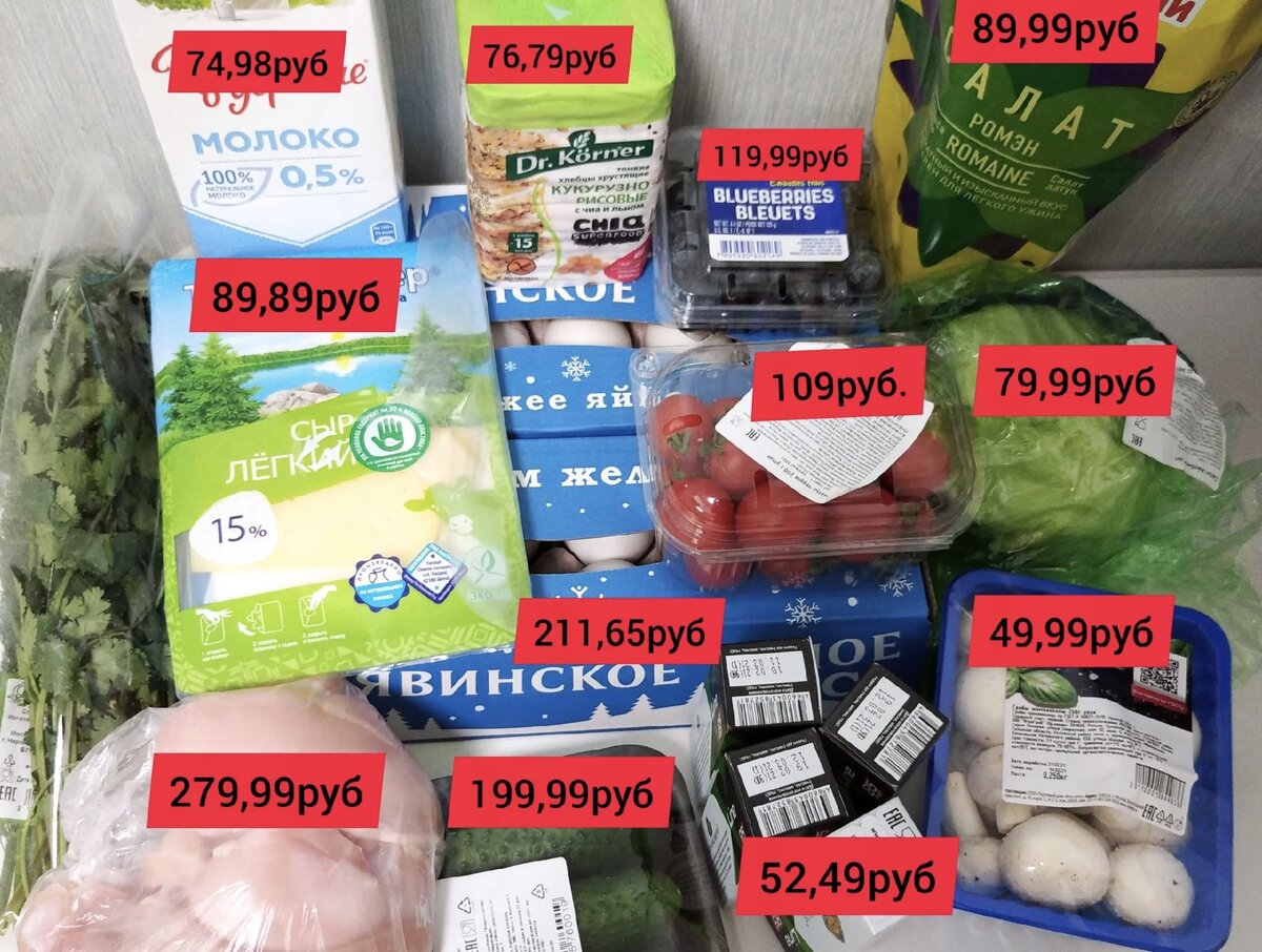 Пример продуктов которые я покупаю 