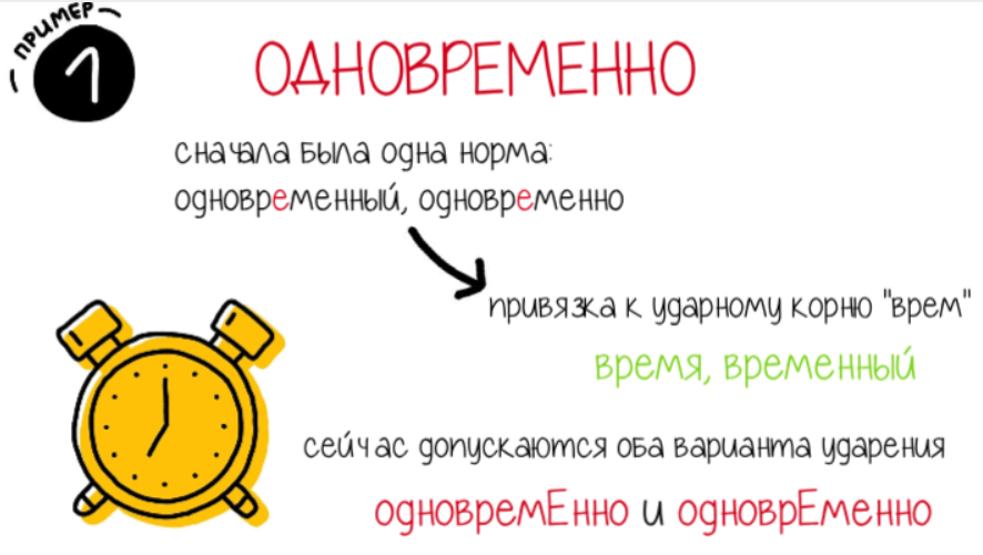Разбор 10 варианта