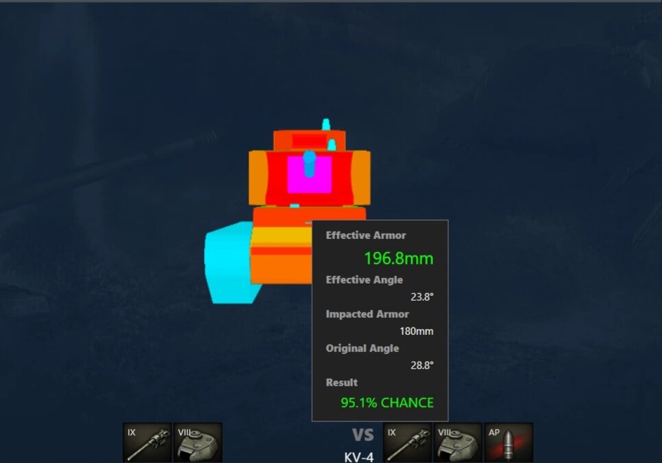Лобовая броня корпуса в профиль. Подробный наглядный разбор брони - в галерее. Все изображения в подборке - скриншоты автора. Все показатели брони - для бронебойного снаряда.