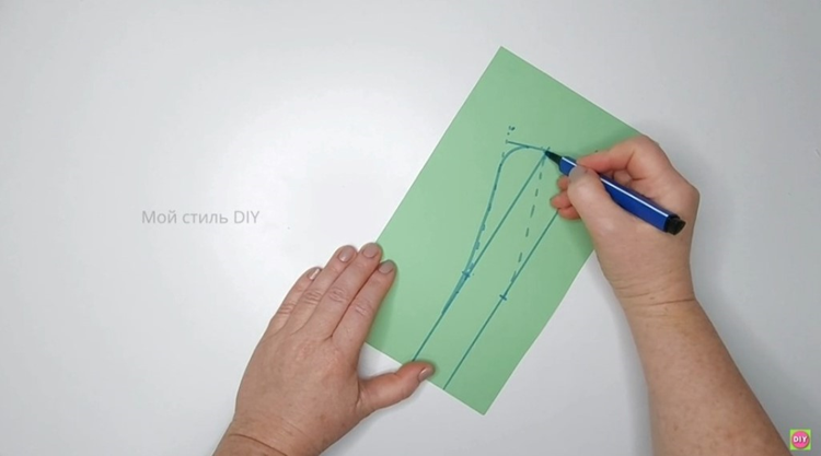 ��������, ����� � ������� � ��������� �������� ������ ����� ���� � ����������� ������ �����. ������ ��������� �������