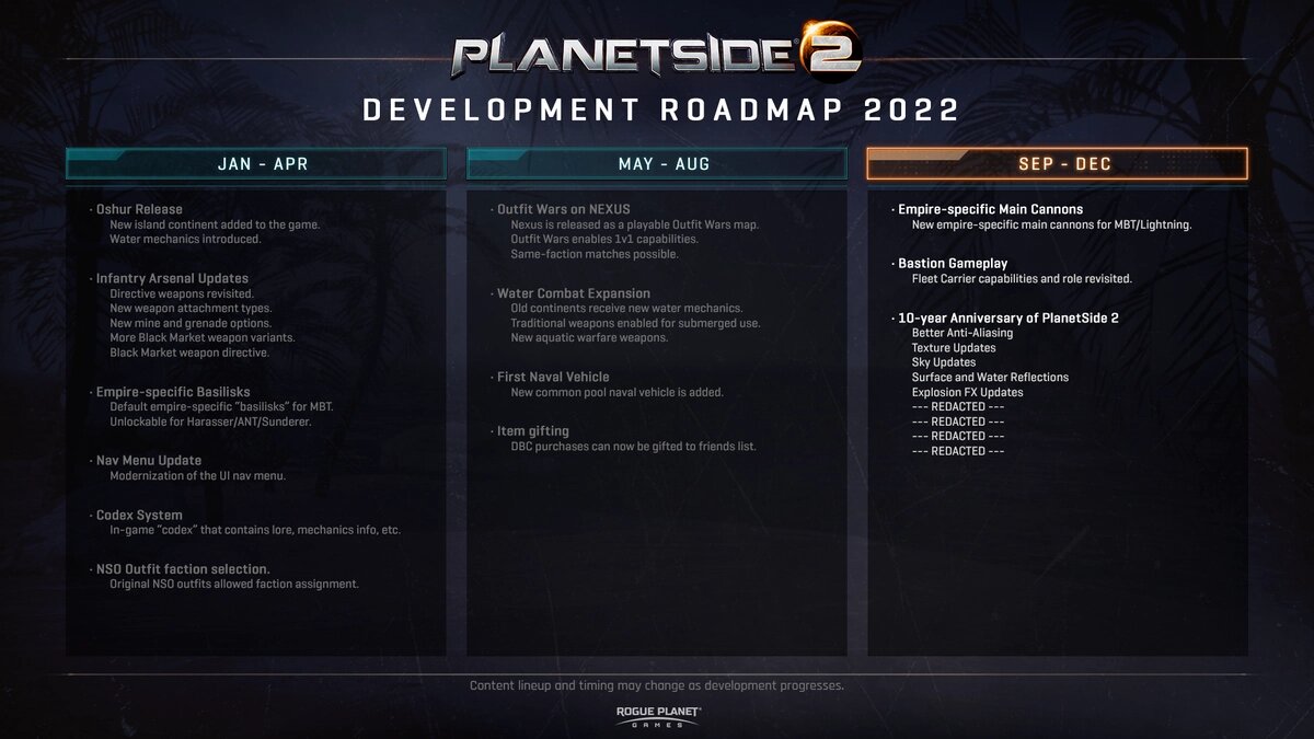 PlanetSide 2 приближается к 10-летнему юбилею — планируются визуальные  обновления и многое другое | GoHa.Ru | Дзен