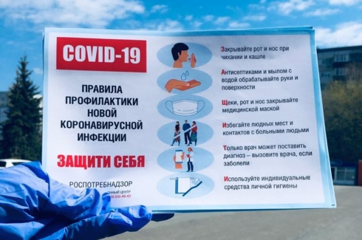    956 дней режима. Какие уроки мы вынесли из пандемии COVID-19