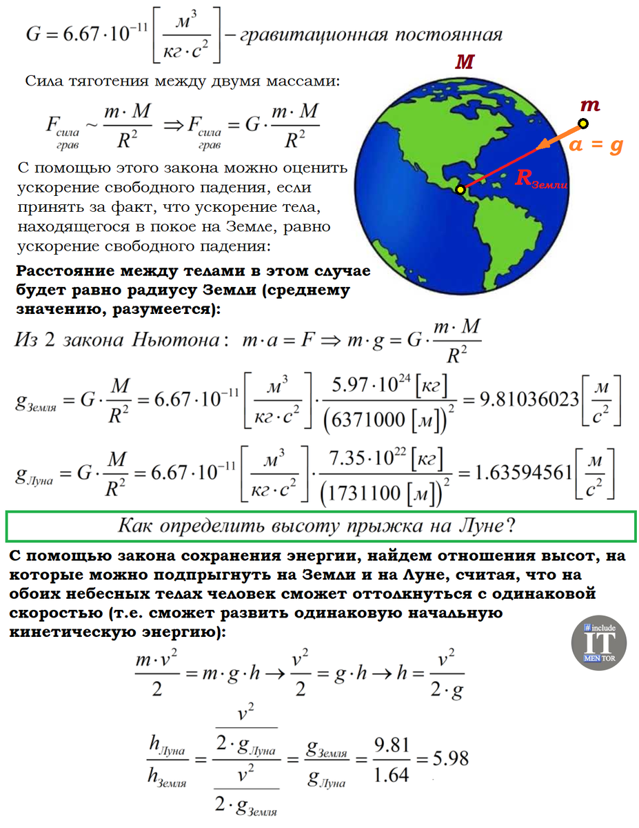 На какую высоту сможет прыгнуть человек на Луне? | Репетитор IT mentor |  Дзен